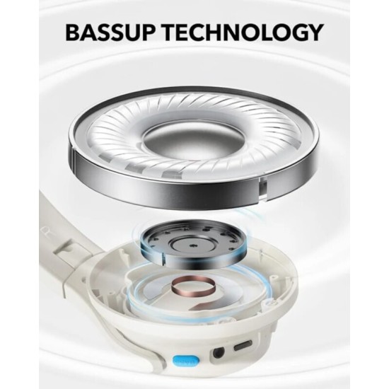 Ασύρματα / Ενσύρματα Over Ear Ακουστικά Soundcore Q11i Quick Charge Cream White Ασύρματα / Ενσύρματα Over Ear Ακουστικά Soundcore Q11i Quick Charge Cream White