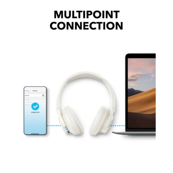 Ασύρματα / Ενσύρματα Over Ear Ακουστικά Soundcore Q11i Quick Charge Cream White Ασύρματα / Ενσύρματα Over Ear Ακουστικά Soundcore Q11i Quick Charge Cream White