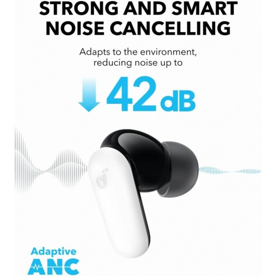 Ασύρματα ακουστικά Bluetooth Anker SoundCore P30i White A3959321