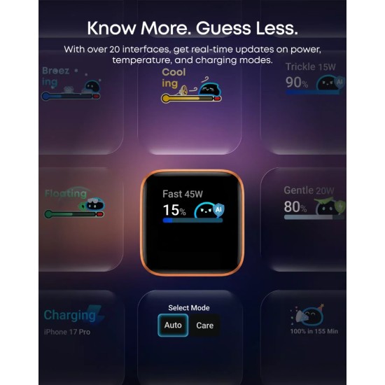 Φορτιστής Ταξιδίου Anker Nano Display 45W USB-C - Black