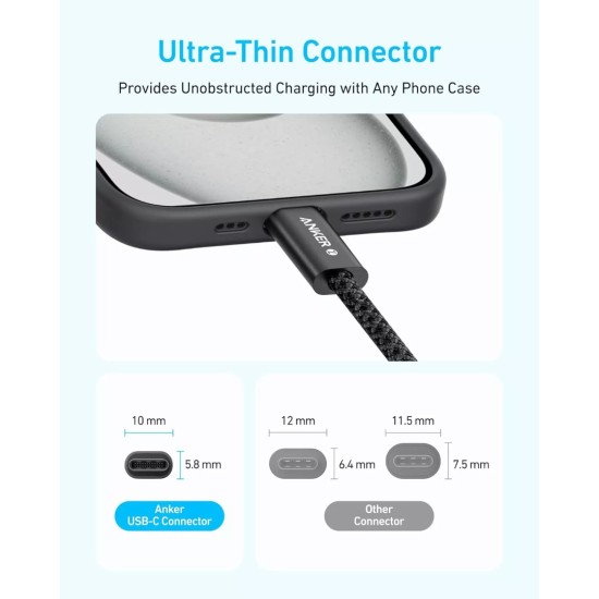 Καλώδιο Anker Zolo USB 2.0 Cable USB-C male - USB-C 240W PD Λευκό 1m A8060H21