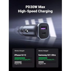 Φορτιστής Αυτοκινήτου UGREEN 30W USB-C USB-A PD QC 3.0 Grey