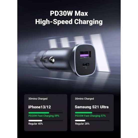 Φορτιστής Αυτοκινήτου UGREEN 30W USB-C USB-A PD QC 3.0 Grey Φορτιστής Αυτοκινήτου UGREEN 30W USB-C USB-A PD QC 3.0 Grey
