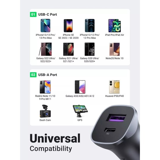 Φορτιστής Αυτοκινήτου UGREEN 30W USB-C USB-A PD QC 3.0 Grey Φορτιστής Αυτοκινήτου UGREEN 30W USB-C USB-A PD QC 3.0 Grey