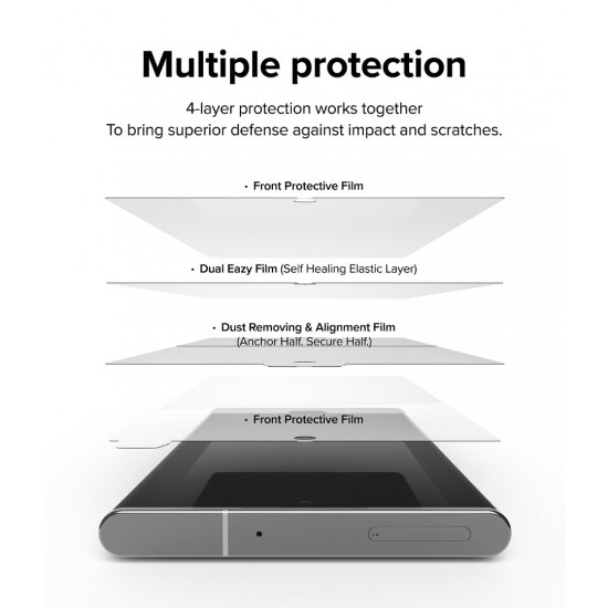 Μεμβράνη Προστασίας Ringke Screen Protector Dual Easy Film Samsung Galaxy S22 Ultra (1 + 1 Added Bonus Pack) (D2E044)