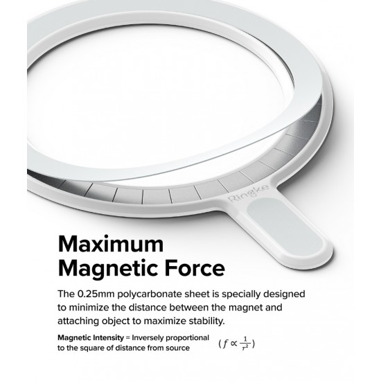 Μαγνητικος δακτύλιος Ringke Magnetic Plate για τη μετατροπή μιας κανονικής θήκης σε θήκη MagSafe ΅White (HG617141RS)