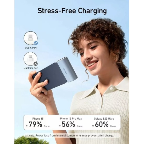 Powerbank Anker Nano 5000mAh USB-C 22.5W Black (A1653H11) Powerbank Anker Nano 5000mAh USB-C 22.5W Black (A1653H11)
