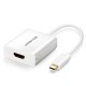 Μετατροπέας USB-C to HDMI Video Adapter UGREEN White Μετατροπέας USB-C to HDMI Video Adapter UGREEN White