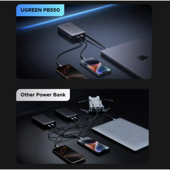 Power Bank UGREEN 20000mAh 67W Fast Charge (2x USB-C / 1x USB-A) PD & QC - Grey