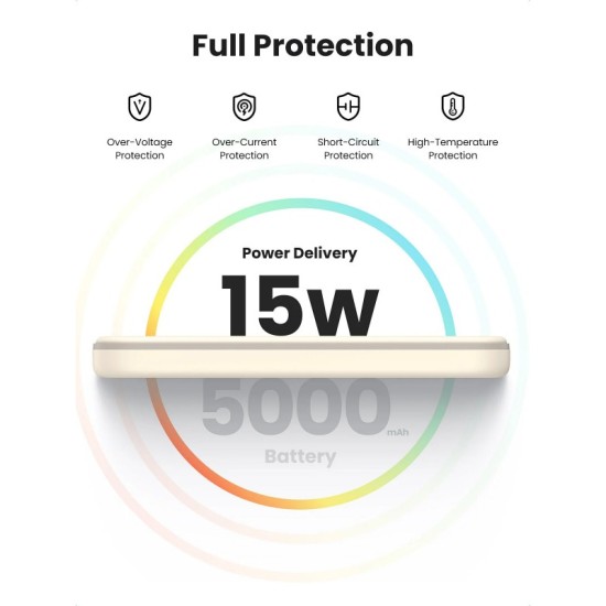 Powerbank UGREEN PB560 5000mAh 15W PD + QI Beige Powerbank UGREEN PB560 5000mAh 15W PD + QI Beige