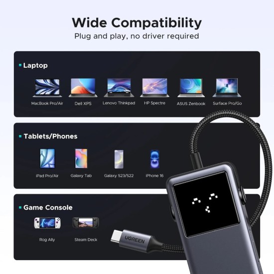 UGREEN Uno 6-in-1 Docking Hub USB-C με 4K HDMI, PD 100W & USB 3.2 Gra UGREEN Uno 6-in-1 Docking Hub USB-C με 4K HDMI, PD 100W & USB 3.2 Gra