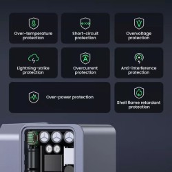 Φορτιστής Ταξιδίου UGREEN Nexode Pro 30W GaN USB-C - Grey/Black