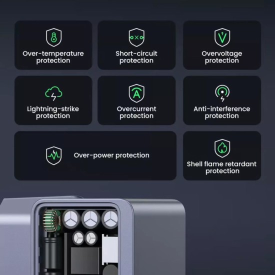Φορτιστής Ταξιδίου UGREEN Nexode Pro 30W GaN USB-C - Grey/Black Φορτιστής Ταξιδίου UGREEN Nexode Pro 30W GaN USB-C - Grey/Black
