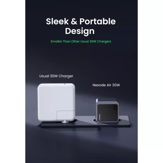 Φορτιστής Ταξιδίου UGREEN Nexode Pro 30W GaN USB-C - Grey/Black Φορτιστής Ταξιδίου UGREEN Nexode Pro 30W GaN USB-C - Grey/Black