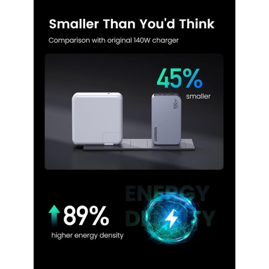Φορτιστής Wall Charger UGREEN X757 Nexode Pro 100W 3A 1 x USB-A - 2 x USB-C with USB-C Cable Grey Φορτιστής Wall Charger UGREEN X757 Nexode Pro 100W 3A 1 x USB-A - 2 x USB-C with USB-C Cable Grey