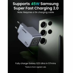 Φορτιστής Wall Charger UGREEN X707 Nexode Pro 45W 3A 2 x USB-C Grey Φορτιστής Wall Charger UGREEN X707 Nexode Pro 45W 3A 2 x USB-C Grey